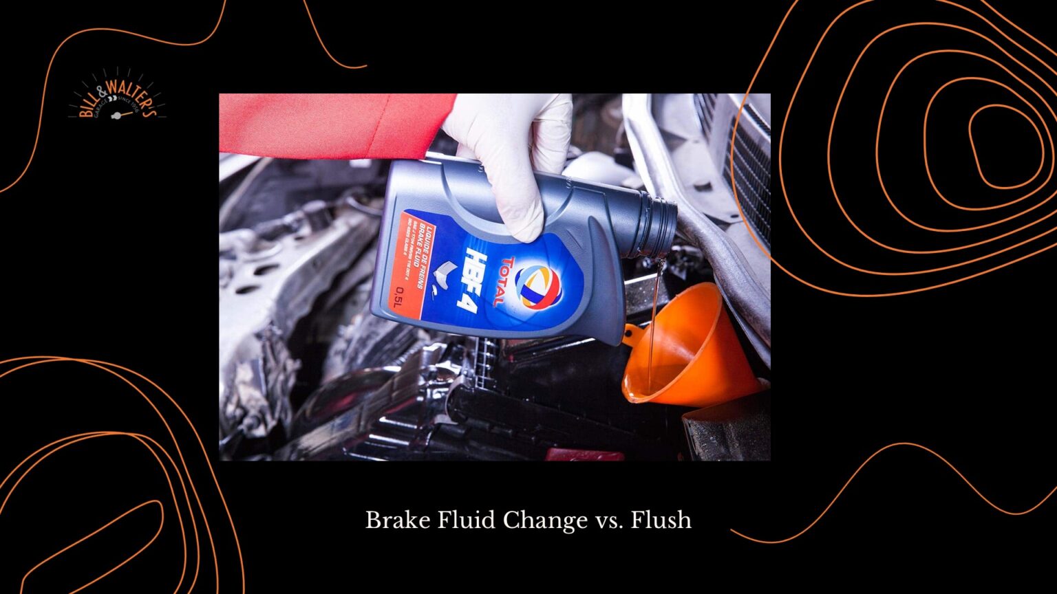 What Is A Brake Flush Aesthetic Wallpaper