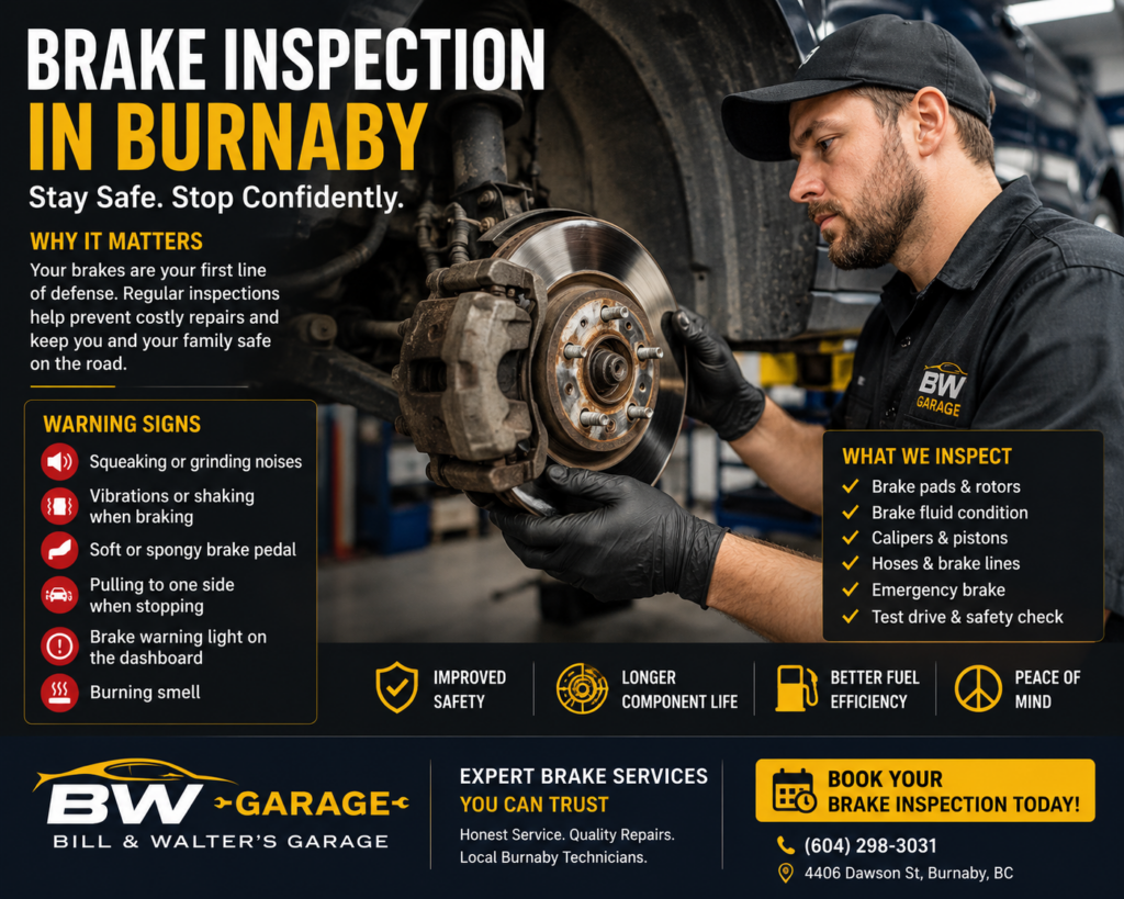 Brake inspection in Burnaby showing a technician checking brake pads, rotors and calipers