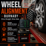 Wheel Alignment Burnaby service at Bill & Walter's Garage using Hunter wheel alignment equipment.